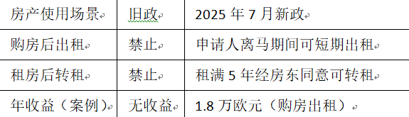 屏幕截圖 2025-07-28 182811.png
