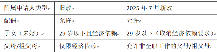 屏幕截圖 2025-07-28 182749.png